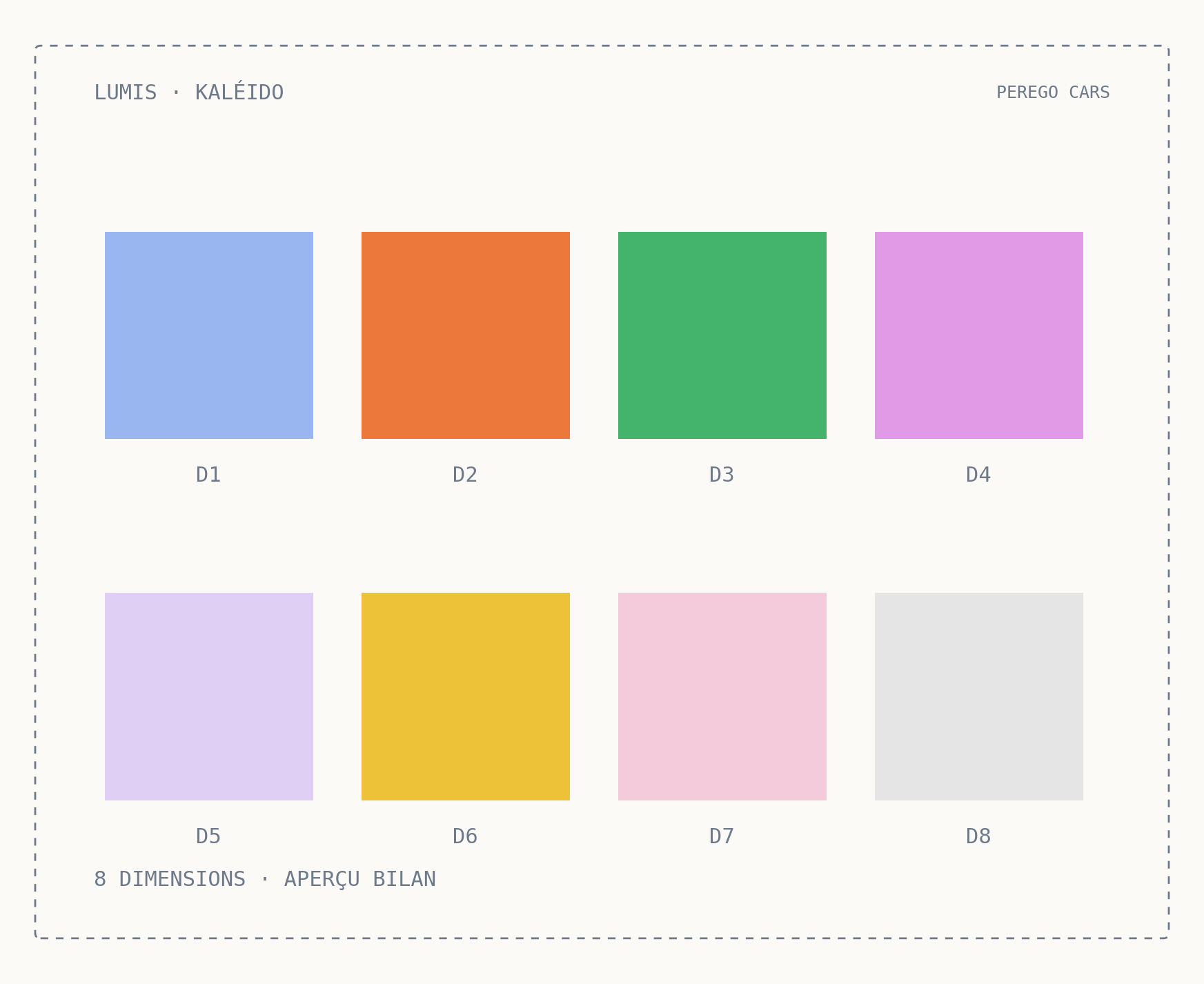 Kaléido grid