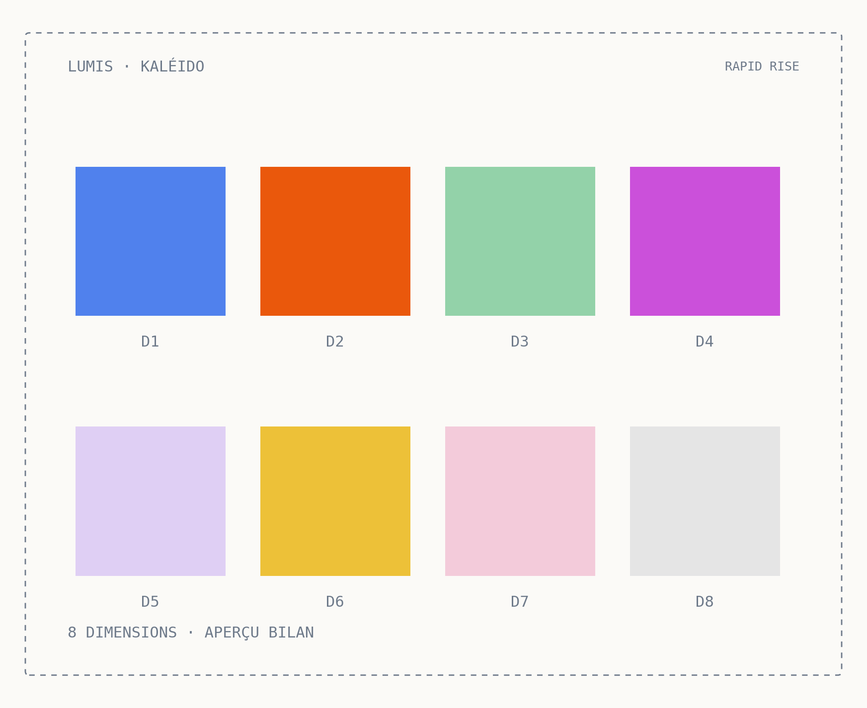 Kaléido grid